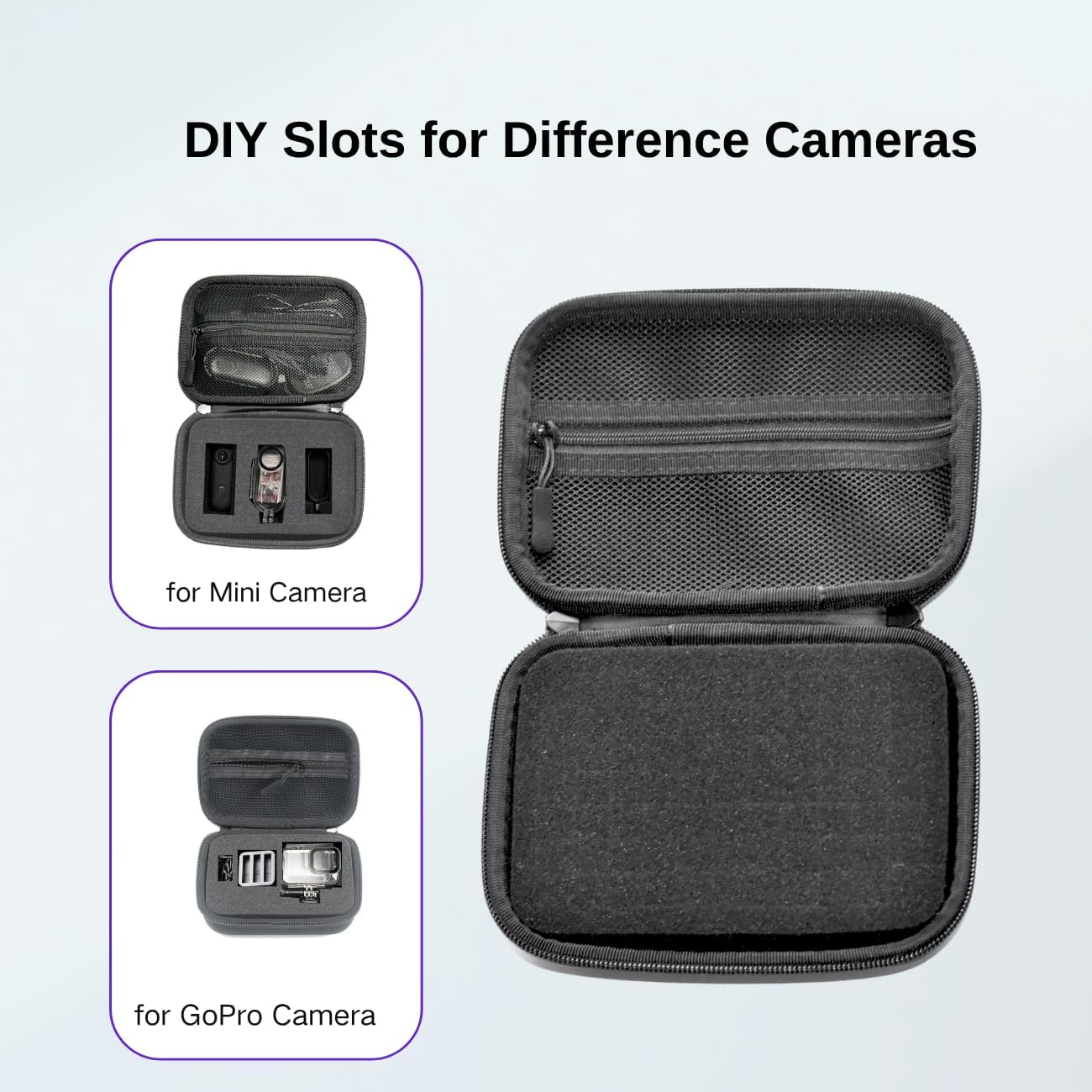 Body Camera Case with DIY Foam - Hard Shell EVA Storage for Thumb Camera, Action Camera - Shockproof, Anti-Pressure, Portable (17x13x7cm, 162g, Black)